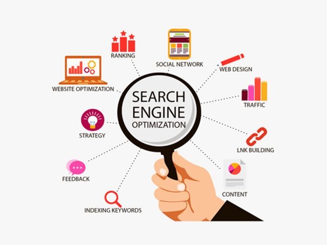 Best-SEO-Services